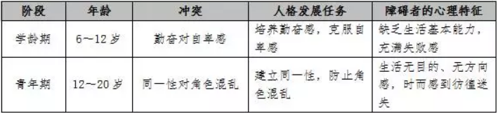2020上半年河北教師資格證《教育知識與能力》知識點梳理