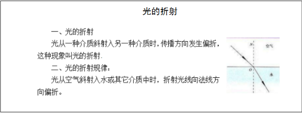 2020年河北教師資格面試：初中物理《光的折射》教案