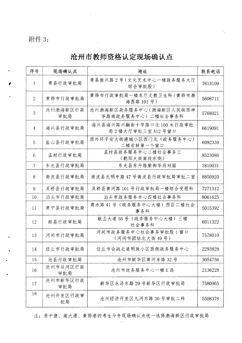 滄州市教師資格認定現(xiàn)場確認點