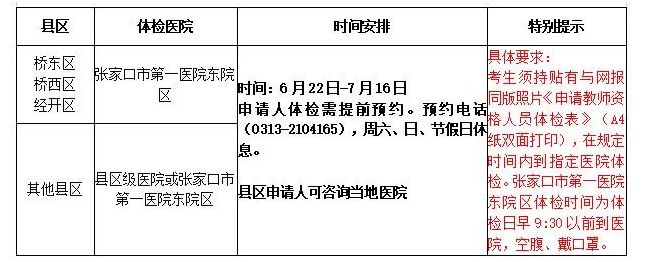 張家口市2020年上半年教師資格認(rèn)定體檢醫(yī)院及時間安排
