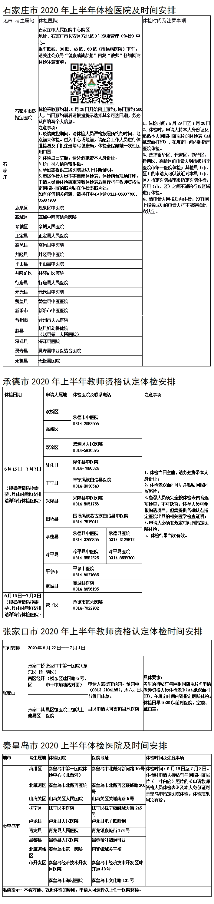 河北省2020年中小學和幼兒園教師資格認定體檢醫院及時間