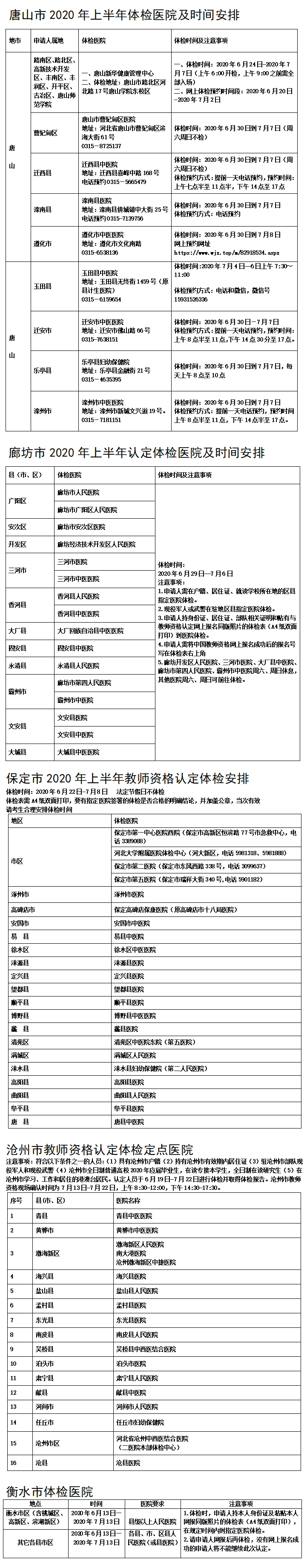 河北省2020年中小學和幼兒園教師資格認定體檢醫院及時間