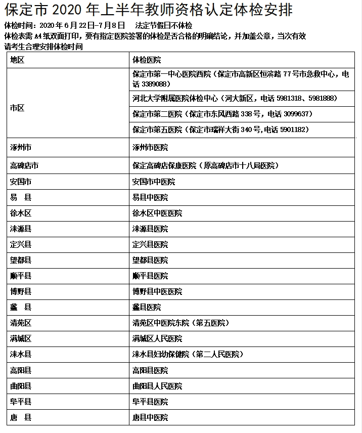 2020年保定教師資格認定體檢醫(yī)院及時間安排