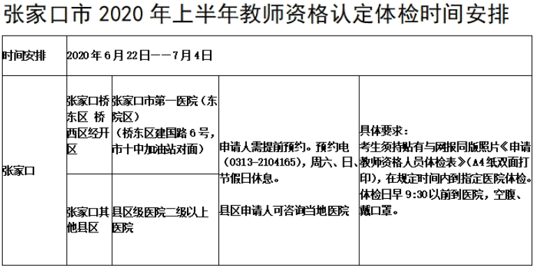 2020年張家口教師資格認定體檢醫院及時間安排