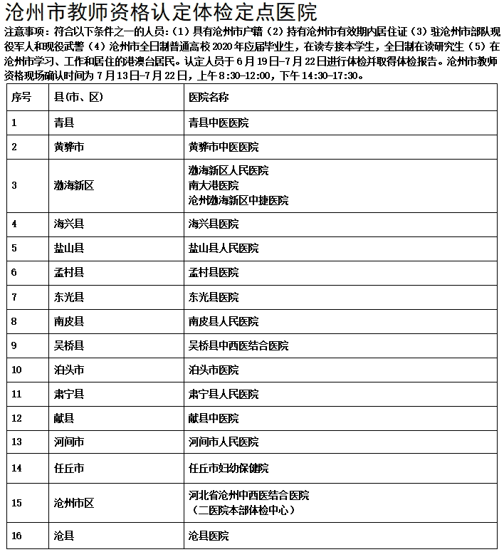 2020年滄州教師資格認(rèn)定體檢醫(yī)院及時(shí)間安排