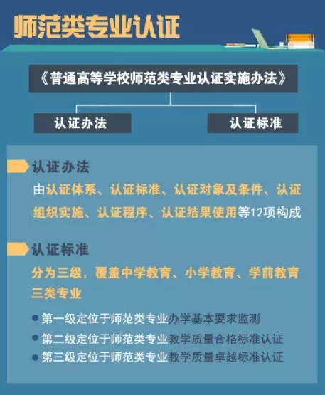 有三類考生可以免考河北教師資格證筆試，快來看看有你嗎？