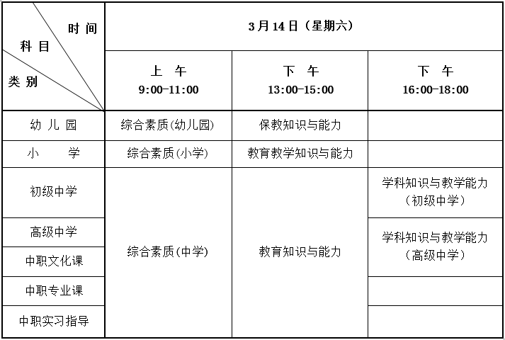 河北省2020年上半年中小學教師資格考試(筆試)公告