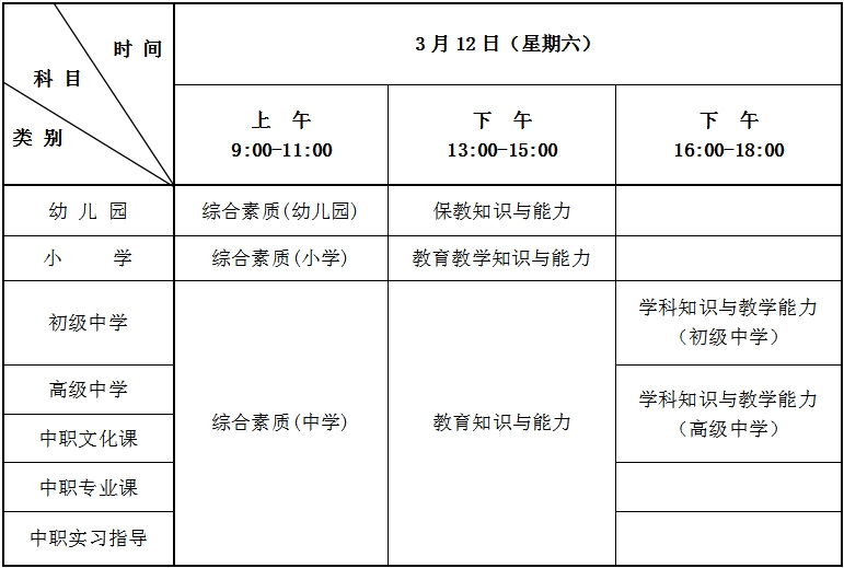 河北高中語(yǔ)文教師資格證考試