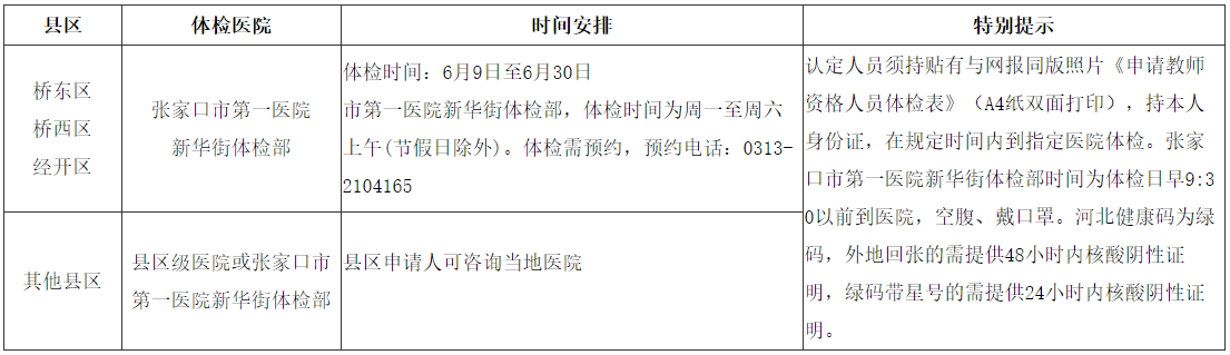 2022年河北張家口市中小學(xué)教師資格認(rèn)定公告！