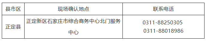 2022年石家莊市正定縣教師資格認定公告！1