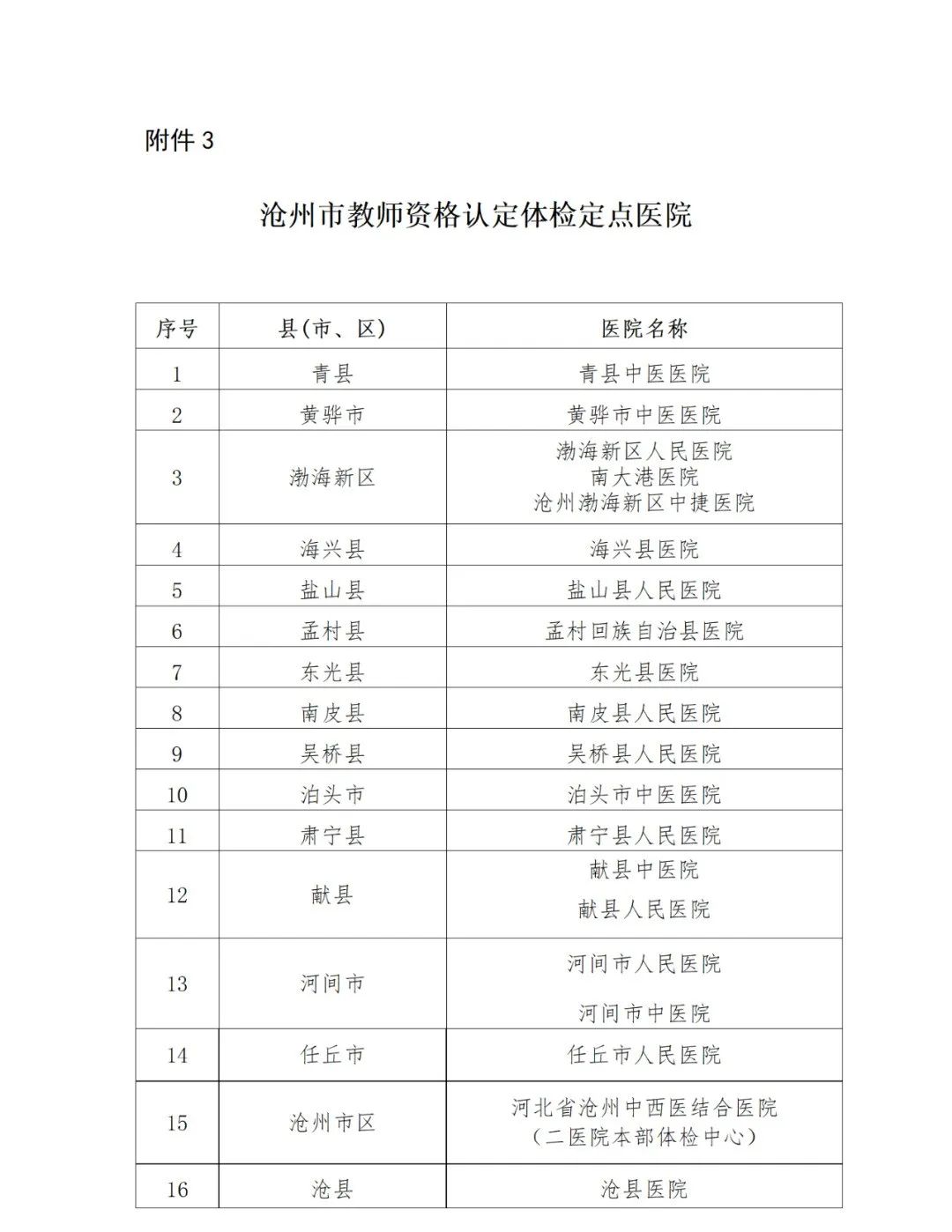 2022上半年滄州市南皮縣教師資格認(rèn)定公告！5