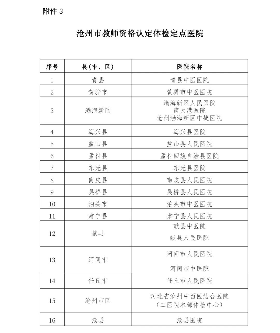2022上半年滄州市東光縣教師資格認定公告！2