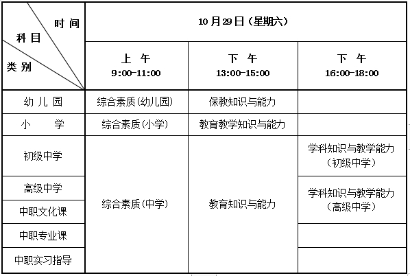 中小學教師資格考試