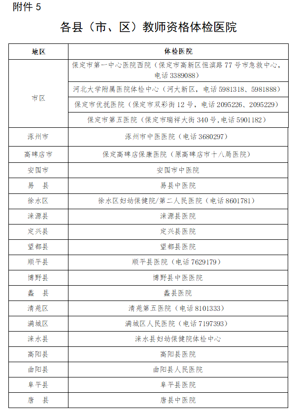 河北教師資格網