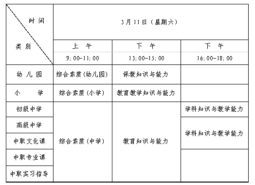 河北教師資格證筆試考試時間