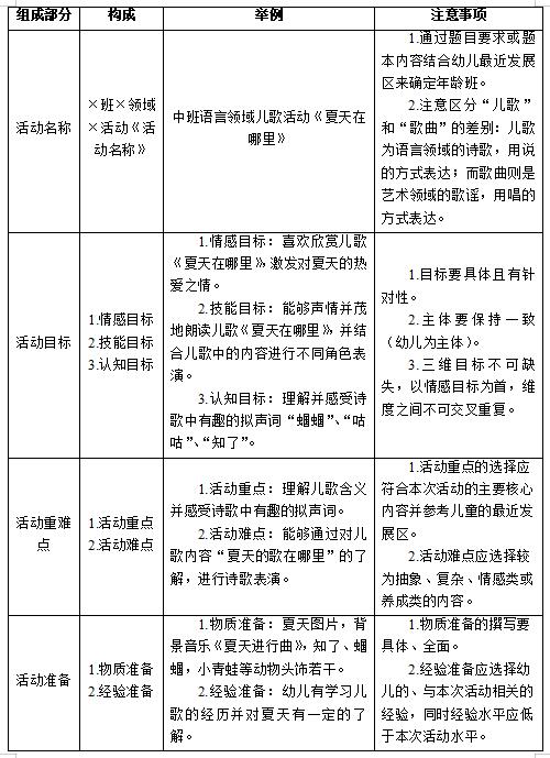 河北省教師資格證