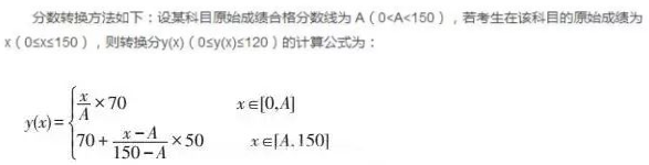 河北教師資格證筆試成績