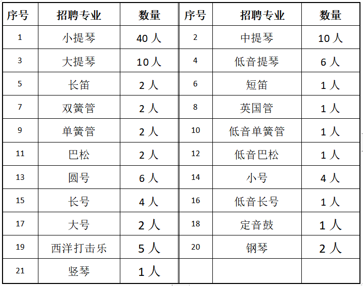 石家莊教師招聘