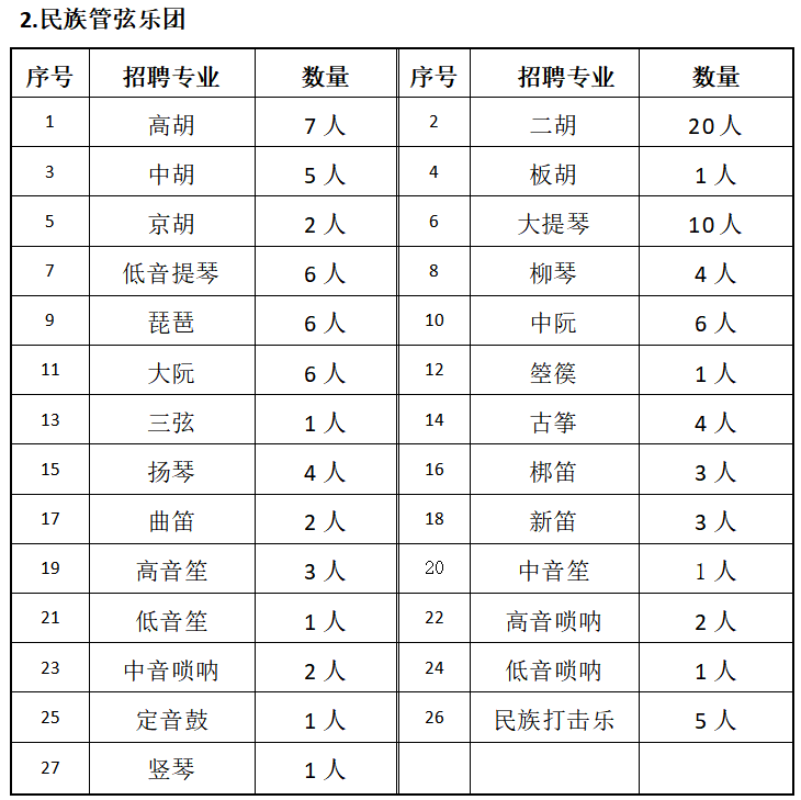 石家莊教師招聘1