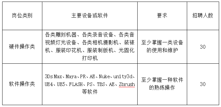 石家莊教師招聘