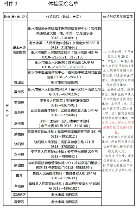 河北教師資格認定體檢醫(yī)院