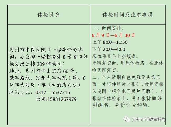 體檢醫院及時間安排