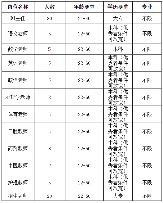 石家莊教師招聘