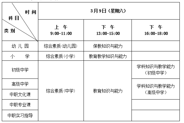 2024上半年河北教師資格筆試日程安排
