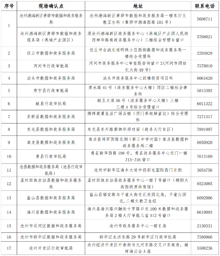 滄州認定確認地點