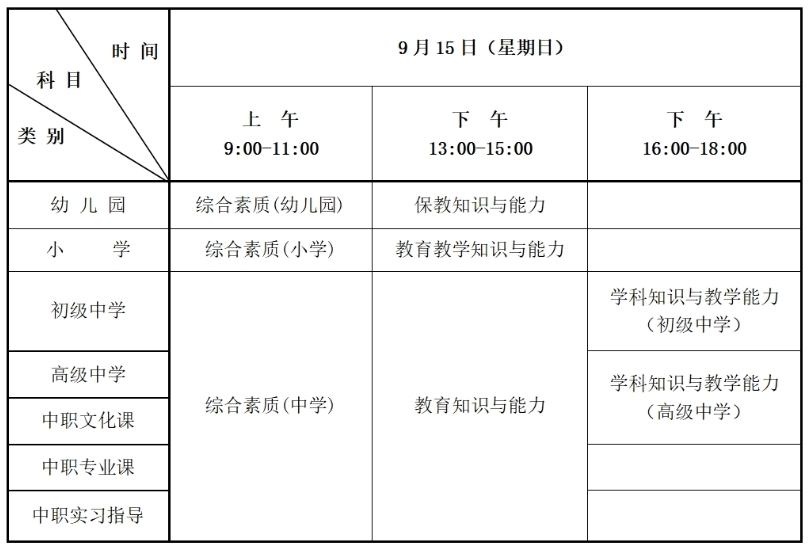 筆試日程安排
