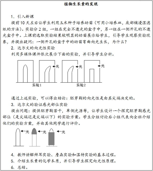 植物生長激素的發現