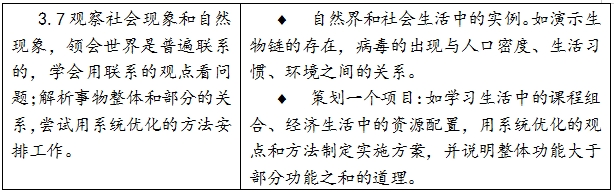 教學設計題